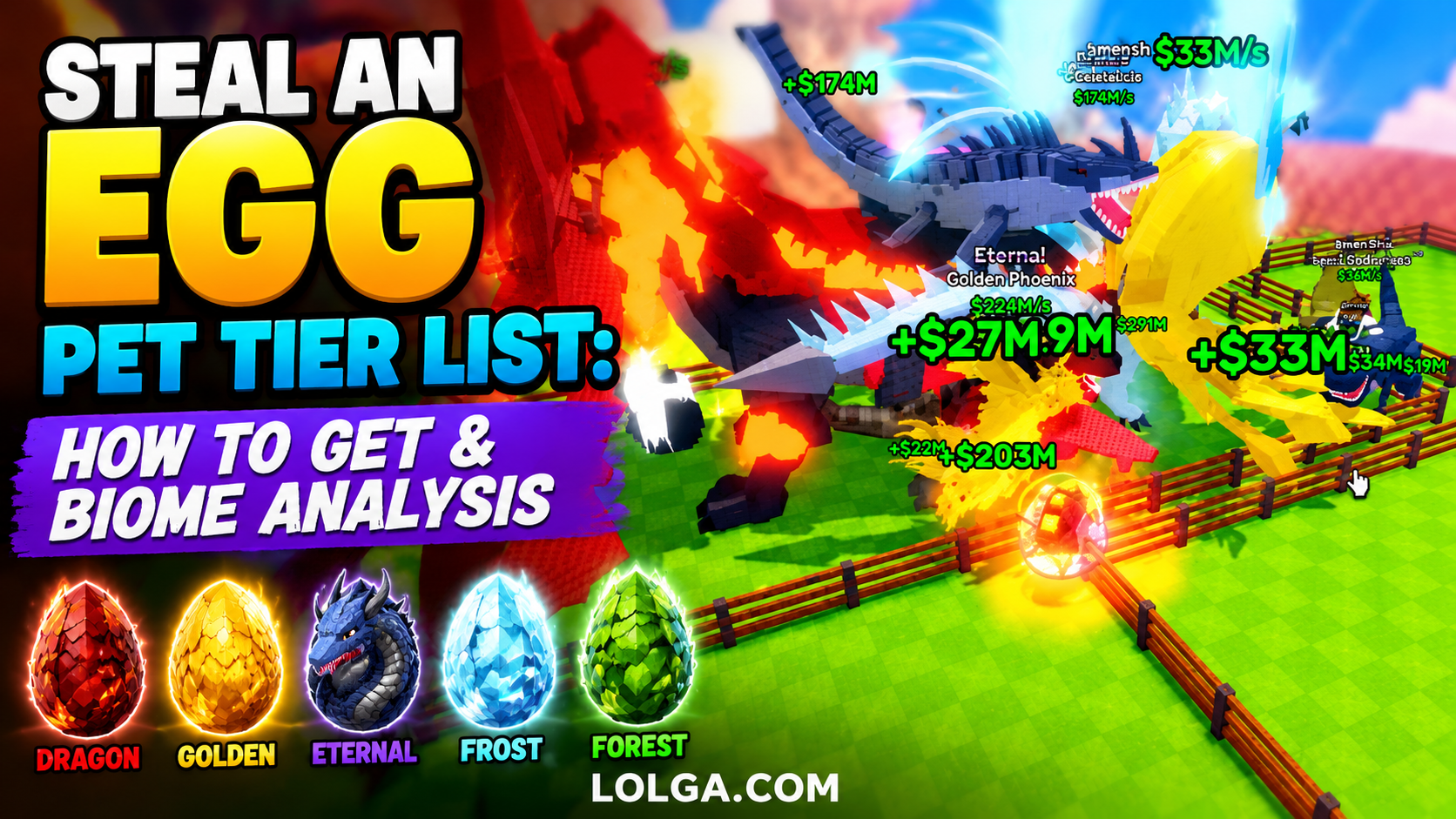 Steal An Egg Pet Tier List: How to Get & Biome Analysis