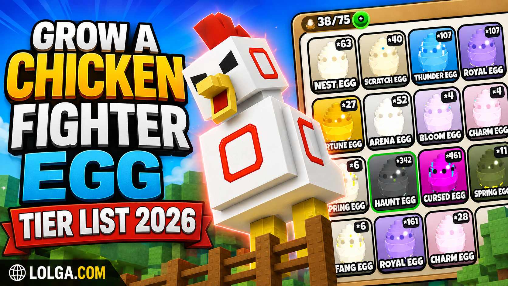 Grow a Chicken Fighter Egg Tier List 2026: Best Eggs Ranked