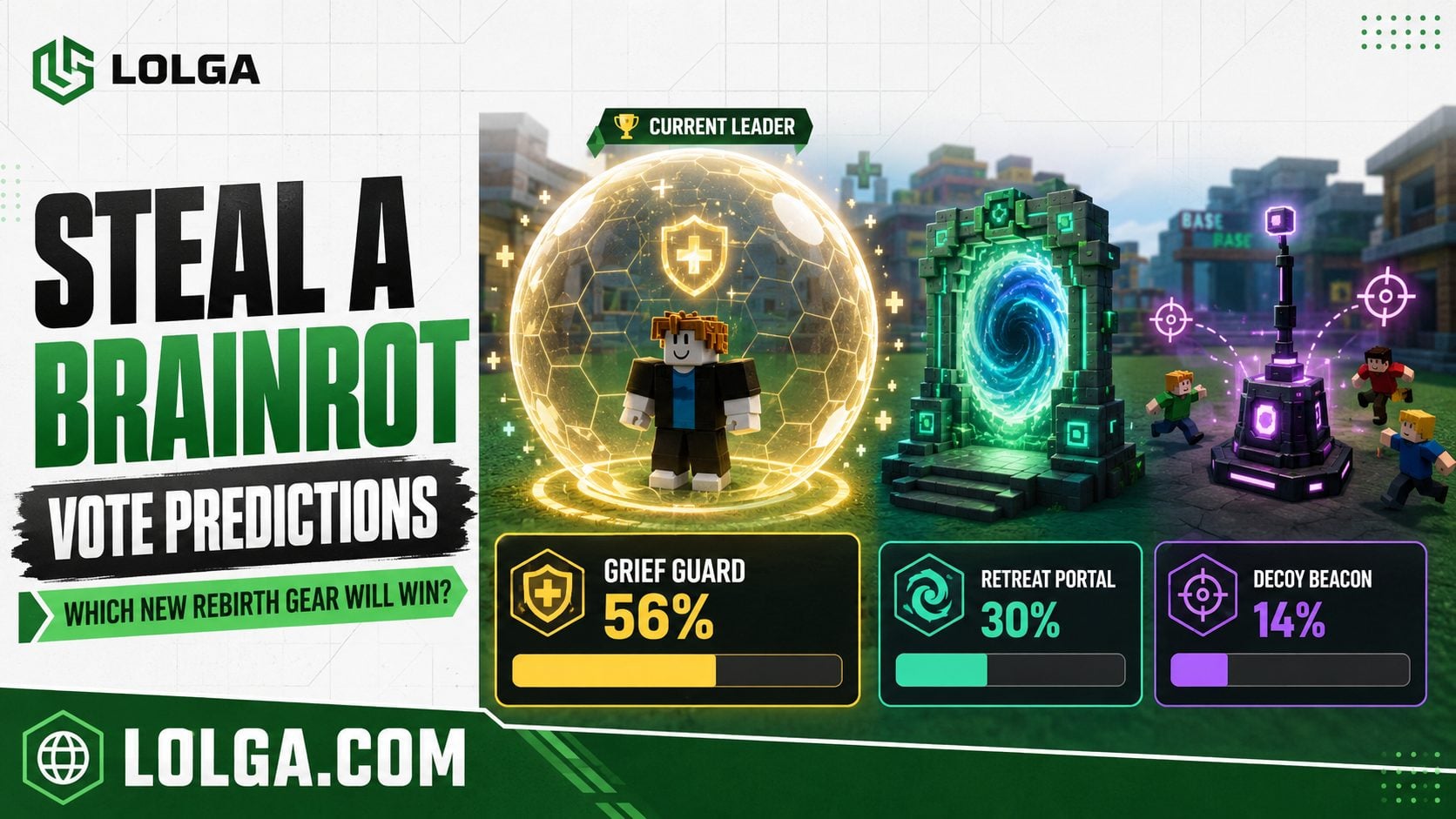 Steal a Brainrot Vote Predictions: Which new rebirth gear will win?