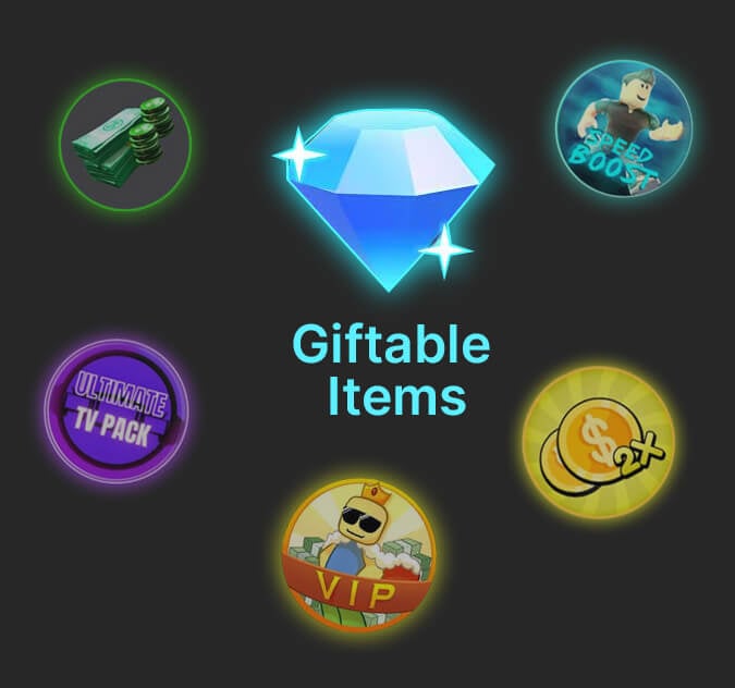 custom-orders