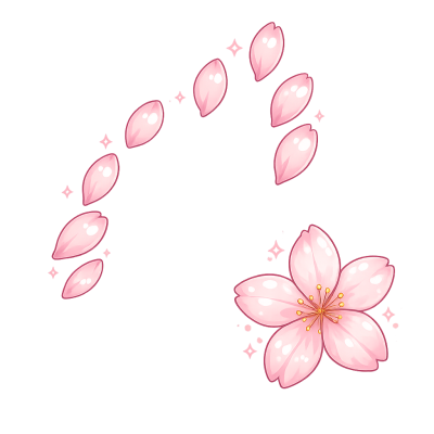 Adopt Me Flower Aura