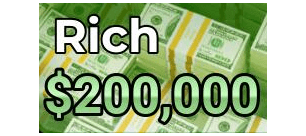 BlockSpin Items All Server Rich: $200000