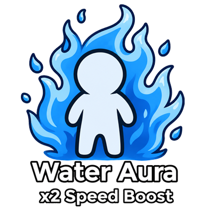 Speed Keyboard Escape | Candy & Chocolate Shop Water Aura