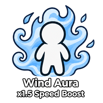 Speed Keyboard Escape | Candy & Chocolate Shop Wind Aura