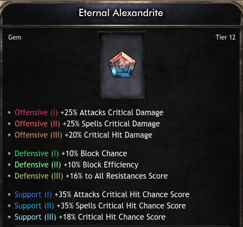 Gems Global Eternal Alexandrite - Tier 12 Gem (Wolcen)