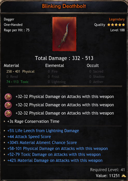 Leveling Items Global Leveling Gear - Blinking Deathbolt - (Wolcen) ID4