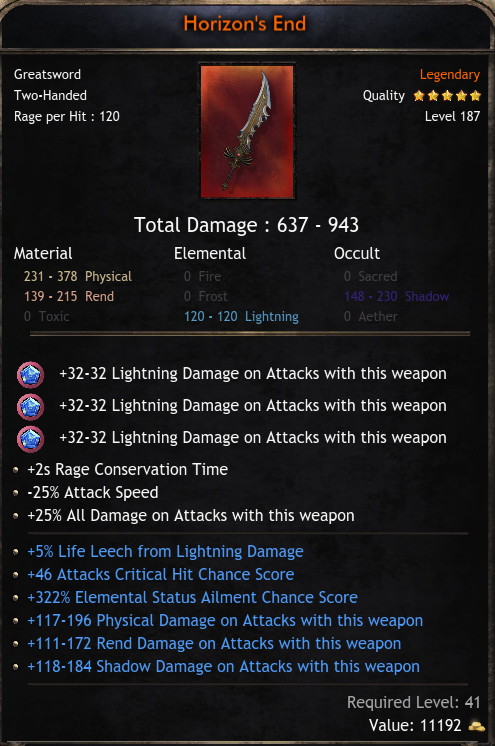 Leveling Items Global Leveling Gear - Horizon's End - (Wolcen) ID02