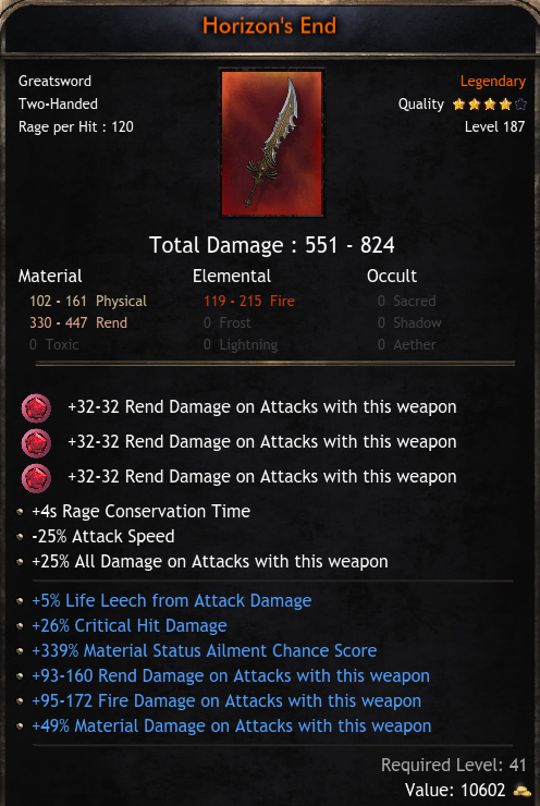Leveling Items Global Leveling Gear - Horizon's End - (Wolcen) ID03