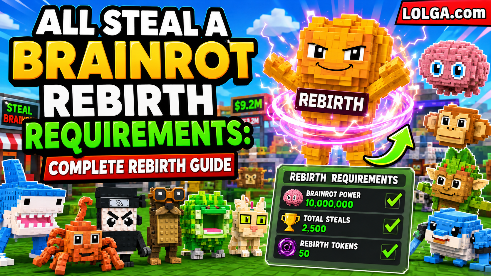 All Steal a Brainrot Rebirth Requirements
