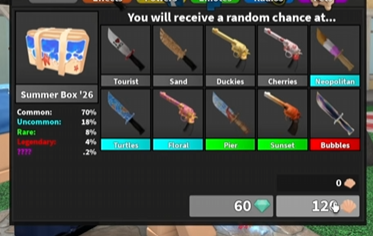 Uses for Shells: Summer Box(Icecream)