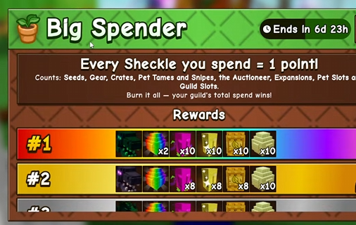 Week 4: Big Spender
