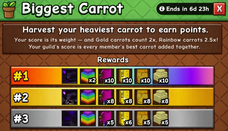 Biggest Carrot