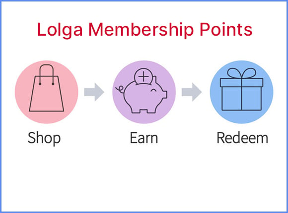 Lolga Membership Points: A Comprehensive Guide